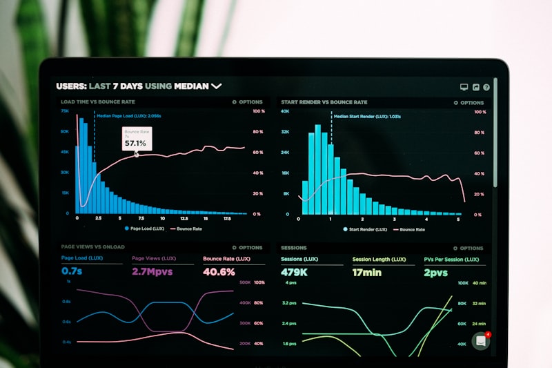 LintCV analytics dashboard showing resume score breakdown